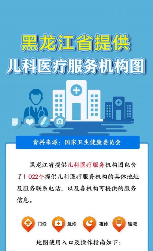 黑龍江省上線兒科醫療服務機構圖與票務代理服務，掃碼即查便捷高效