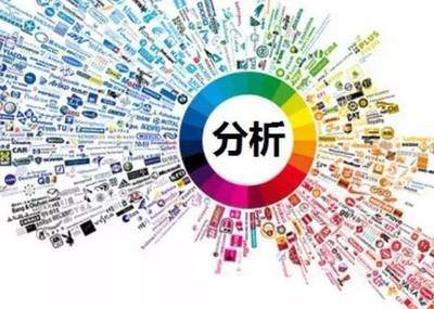 奶茶市場調查報告 開一家奶茶店真的賺錢嗎？